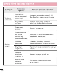 Страница 102