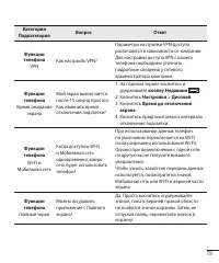 Страница 81