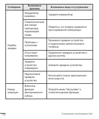 Страница 120