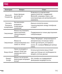 Страница 122
