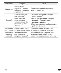 Страница 129