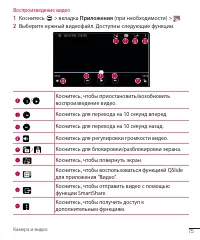 Страница 75