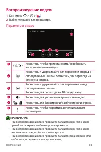 Страница 55