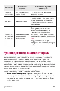 Страница 94