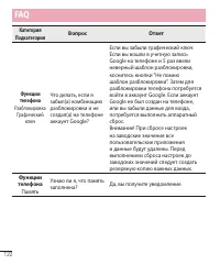 Страница 124