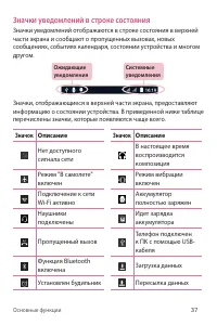 Страница 38