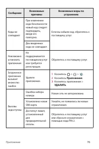 Страница 77