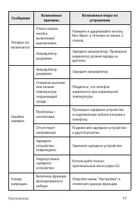 Страница 78