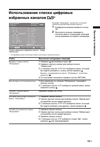 Страница 15