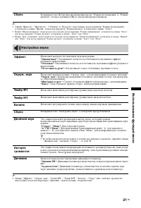 Страница 21