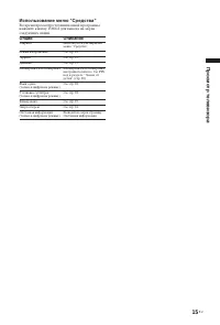 Страница 15