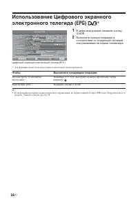 Страница 16