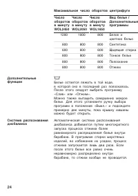 Страница 24