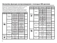 Страница 61