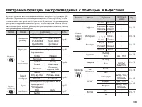 Страница 66