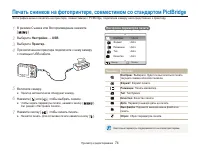 Страница 75