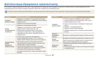 Страница 147