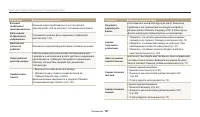 Страница 148