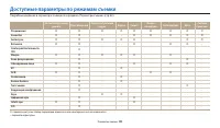 Страница 83