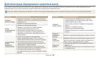 Страница 140