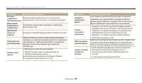 Страница 141
