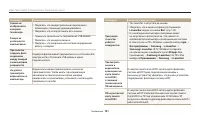 Страница 142