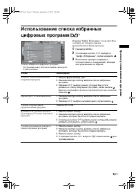 Страница 15