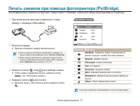 Страница 72