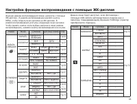 Страница 64