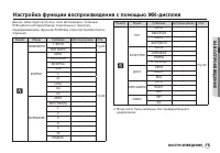 Страница 76
