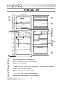 Страница 14