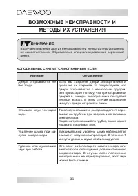 Страница 36