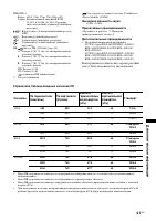Страница 41