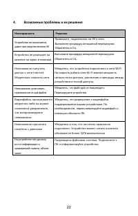 Страница 25