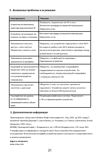 Страница 24