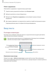 Страница 31