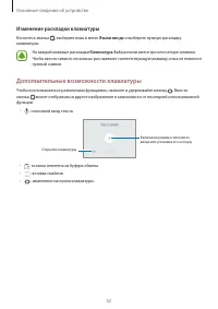 Страница 32