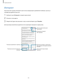 Страница 54