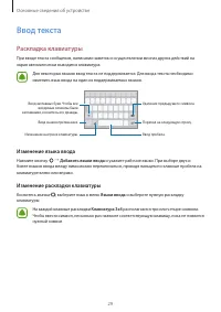 Страница 29