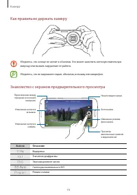 Страница 74