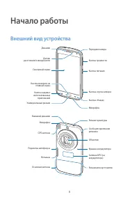 Страница 8