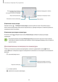 Страница 30