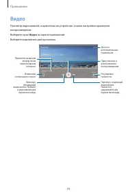 Страница 59