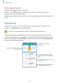 Страница 65