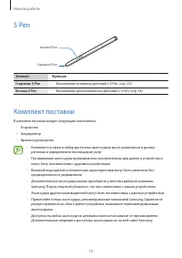 Страница 10