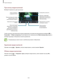 Страница 109
