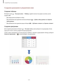 Страница 121