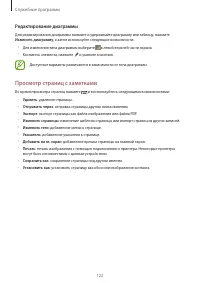 Страница 122