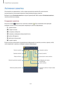 Страница 124