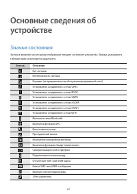Страница 22